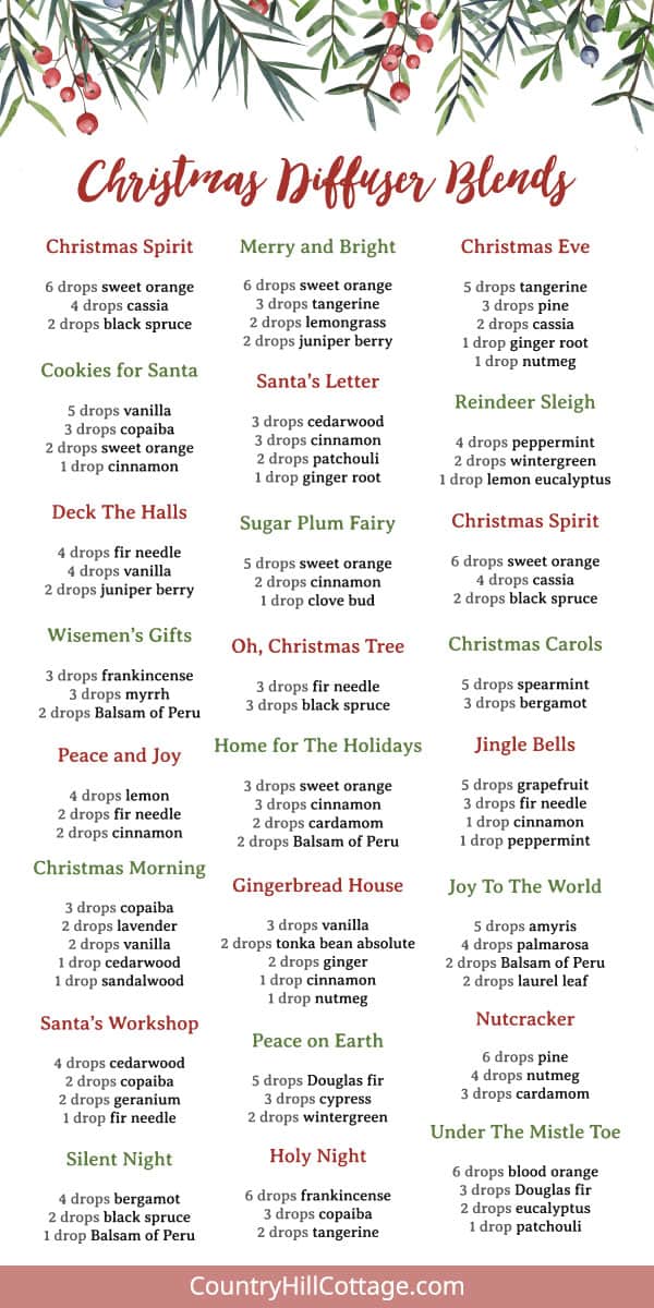 Christmas Diffuser Blends {25 Holiday Essential Oil Recipes}